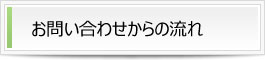 青森解体.com | お問い合わせはこちらまで